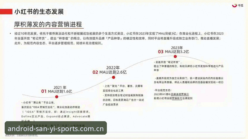 三亿体育app官方数据站推荐与版本迭代详解