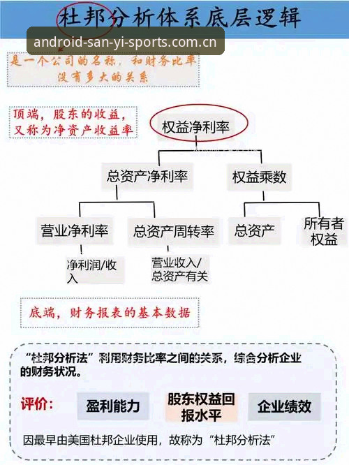 三亿体育官方数据站下载与使用完整指南——从数据流到投注决策的底层逻辑